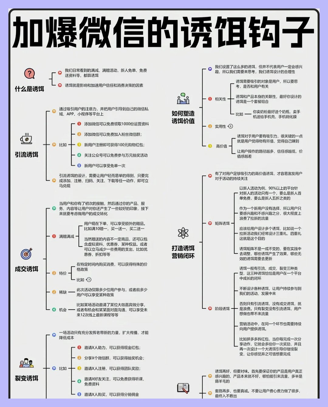 2025-05-24_17.52.25_陶小月AI实战商业咨询_学会这51个钩子wx加爆了_1_21252.jpg