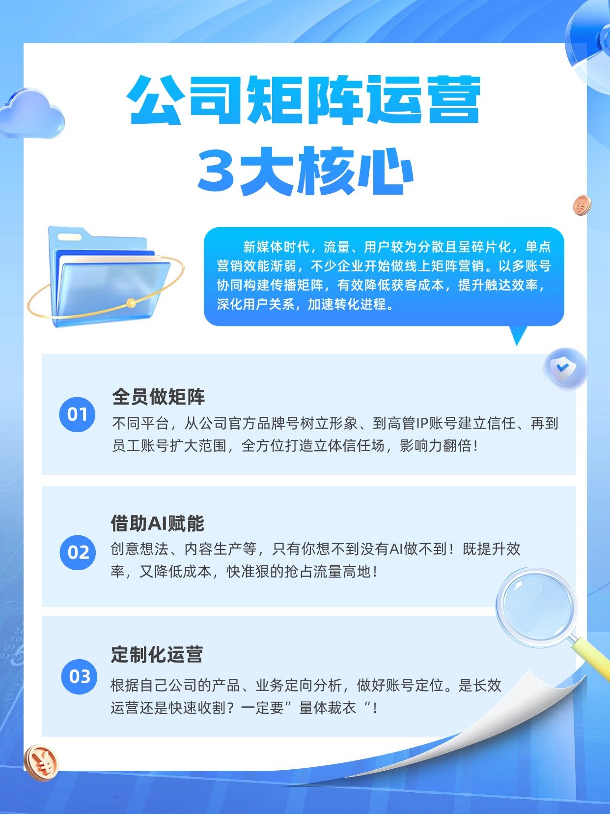 矩阵运营3大核心必看 1 4646f