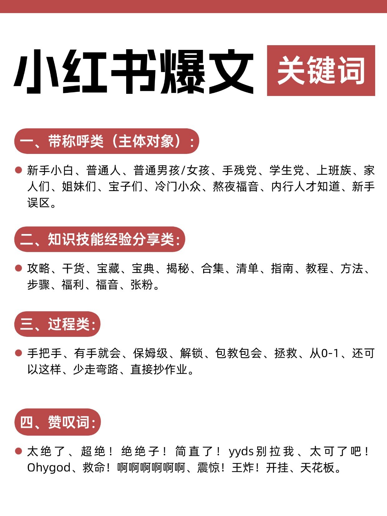 2025-08-18_17.50.55_星期八运营笔记_真的重要_小红_关键词真的是很重要的_1_f38fc.jpg