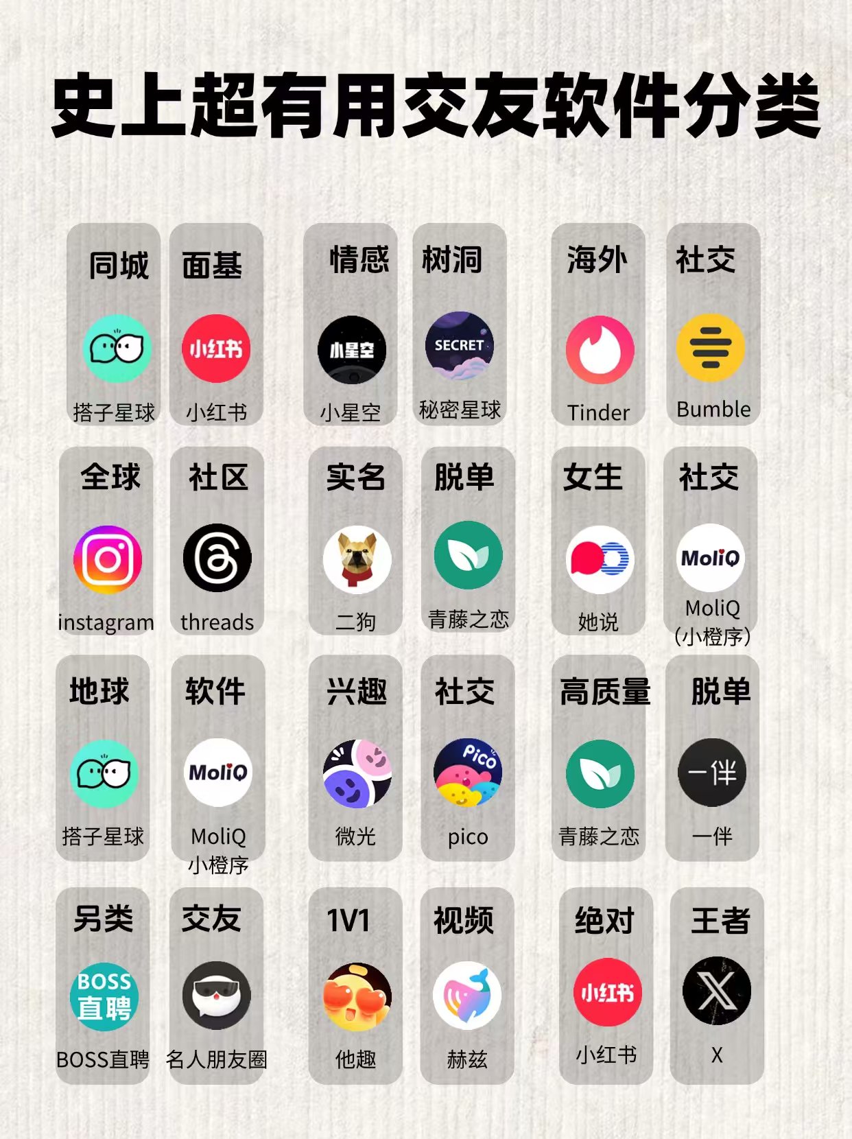 史上超有用交友软件分类_72aff.jpg