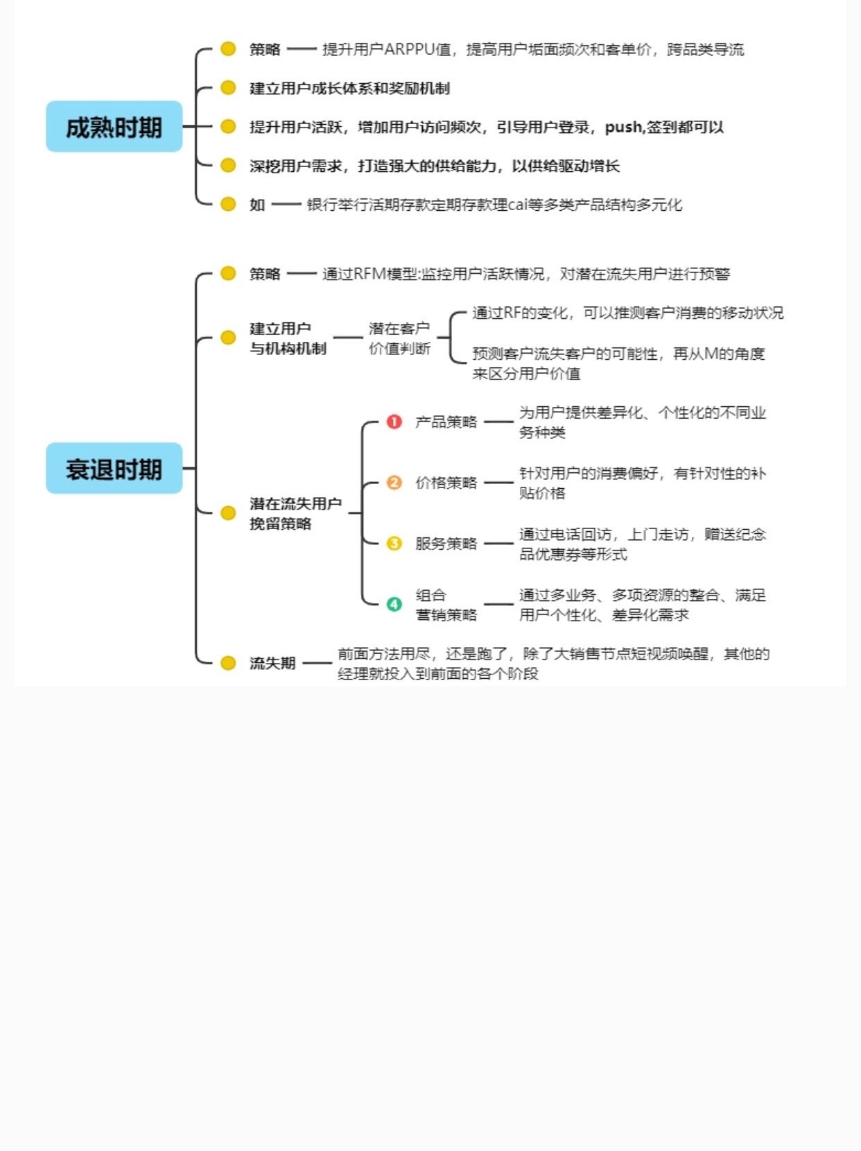 用户留存增长如何布局_干货分享_5_67c52.jpg